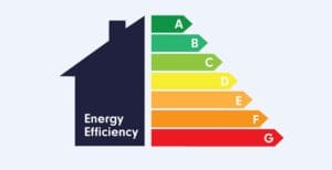 Picture of the Energy Efficiency Rating | Letsgo TNT Gas & Heating Engineers